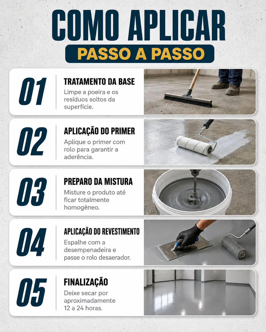 Passo a passo de aplicação