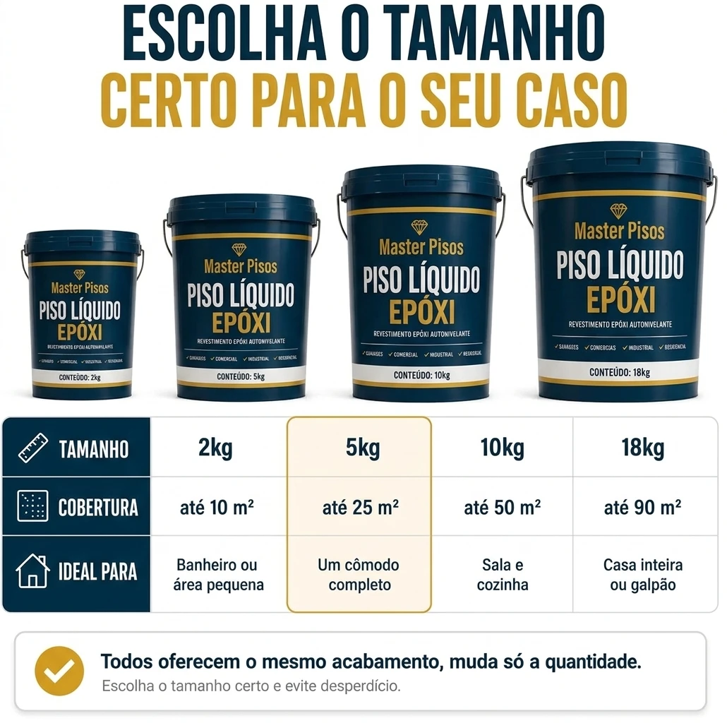 Tamanhos disponíveis